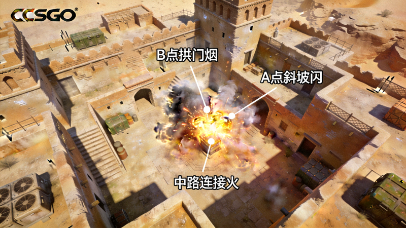 CSGO荒漠迷城投掷物高清点位3D演示配图