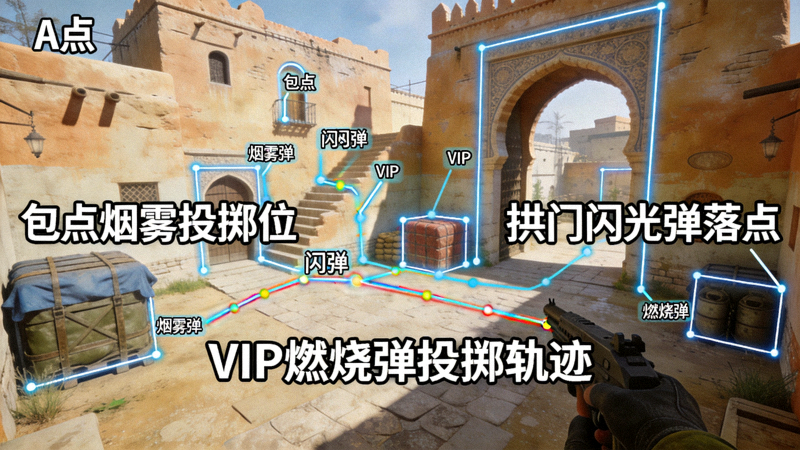 CSGO荒漠迷城A点投掷物点位教学配图