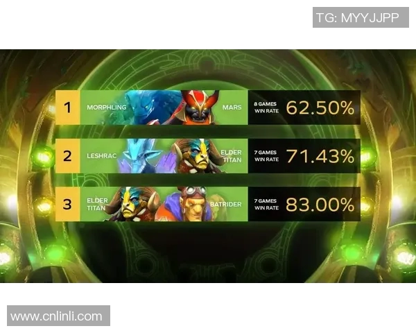 esports数据S15LOL赛事中FPX战队的DOTA2战术盯防体系深度解析与应用探讨